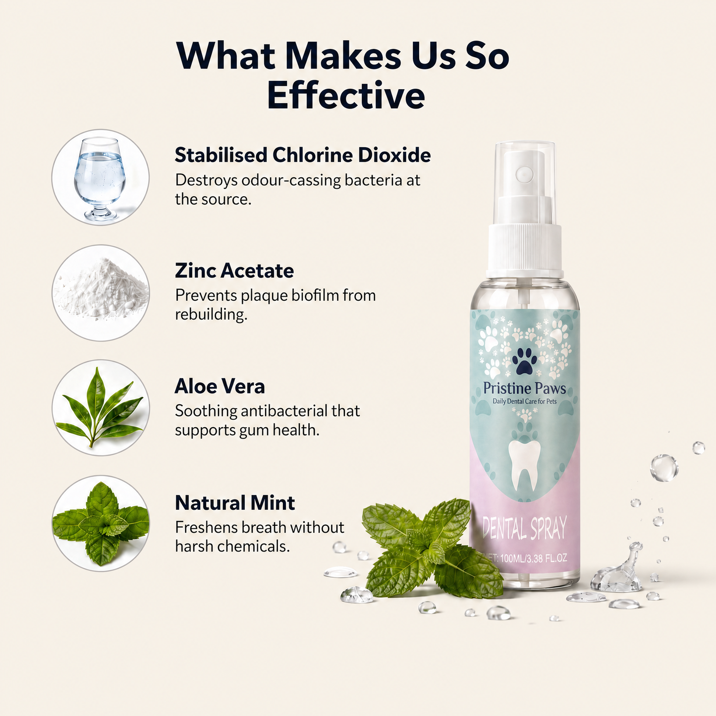 Pristine Paws™ Fresh Breath Oral Spray - Brush-Free Dental Care for Pets